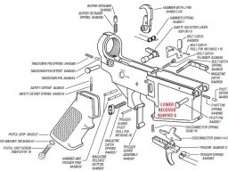 Lower receiver parts